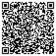 QR code with Obgyn contacts