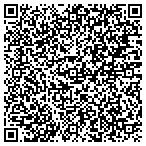 QR code with Perfect Calcalation Accounting Service contacts