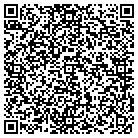 QR code with Mound City Police Station contacts