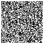 QR code with Janet D Larson MD contacts