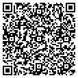 QR code with Mike Green contacts