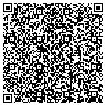 QR code with Southcare Physicians Group Obstetrics & Gynecology L L C contacts