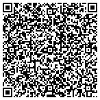 QR code with The Better Solution contacts