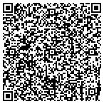 QR code with Metrosouth Obstetrics And Gynecology contacts