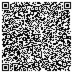 QR code with Irving G And Jeanne M Bloom Char Tr contacts