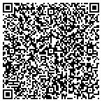 QR code with Margre & Charles Durham Foundation Iii contacts