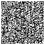 QR code with Womens Health Associates Of Upper Michigan contacts