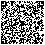 QR code with Focus Surgical Instruments contacts