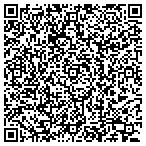 QR code with Edward D  Jones & Co contacts