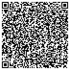 QR code with Sandi Cunningham Drafting Service contacts