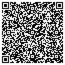 QR code with Mehta Jyotsna MD contacts