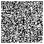 QR code with Robert & M Harris Charitable Foundation Trust contacts
