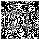 QR code with Shrike-Hlavac Memorial Trust Cornerstone Bank Na Trustee contacts