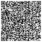 QR code with Valley Obstetrical-Gynecological Assoc Pa Inc contacts