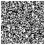 QR code with Womens Physicians Surgeons Of Central Jersey Pa contacts