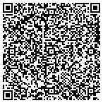 QR code with Geneva County Gas District Office contacts
