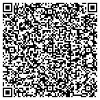 QR code with Inpatient Services Of South Carolina P C contacts