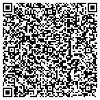 QR code with Clarence And Martha Jones Family Foundation contacts
