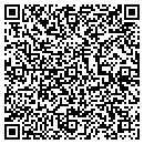 QR code with Mesbah Ob/Gyn contacts