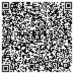 QR code with Dillon, Endres, Otto & Calmes contacts