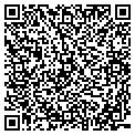 QR code with Quoits Direct contacts