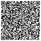 QR code with Remx It Staffing contacts