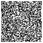 QR code with Richland Village Police Department contacts