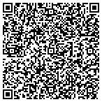 QR code with International Imaging Technology Council contacts