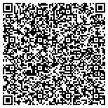 QR code with Groth Accounting & Investments S.C. contacts