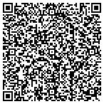 QR code with Oneok Energy Marketing & Trading Company Ii contacts