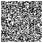 QR code with Leuthold Sandblasting contacts