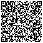 QR code with Michigan Gas Utilities Corporation contacts