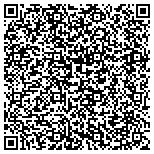 QR code with Reno Orthopaedic Educational & Research Foundation contacts