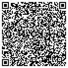 QR code with Mountain Aire Medical Sup Inc contacts