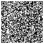 QR code with Severin Wunderman Family Foundation contacts