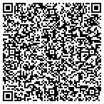 QR code with Small Business Solutions contacts