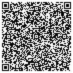 QR code with Coastal Bend Women's Center contacts
