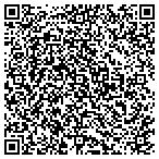QR code with Equitystar Capital Management contacts