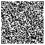 QR code with Richmond Heights Police Department contacts
