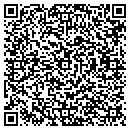 QR code with Chopa Imports contacts