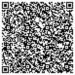 QR code with Vaughan Association Of Obstetrics And Gynecology contacts