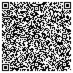 QR code with Womens Medical Assoc North TX contacts
