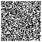 QR code with Internet Securities contacts