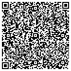 QR code with Investmentcare Consulting Group contacts