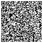 QR code with The Skincare Therapy Training Center contacts