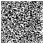 QR code with Radiation Oncologists Of Cental Arizona contacts
