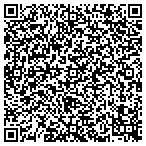QR code with Visions Of Hope Therapy Services Inc contacts