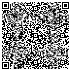 QR code with Lopatcong Township Police Department contacts
