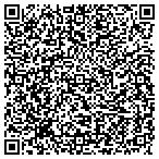 QR code with Integrity Bookkeeping Services LLC contacts