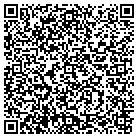 QR code with Managed Investments Inc contacts